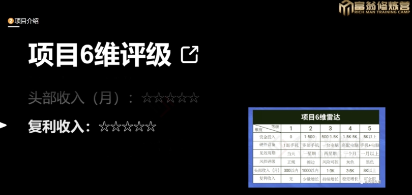 十万个富翁修炼宝典之13.2个月引流3500孕婴宝妈流量，一单88卖到爆-副业资源站 | 数域行者