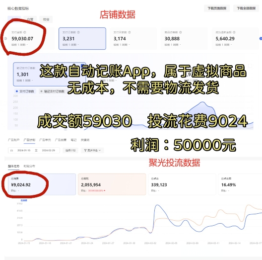 小红书蓝海小众项目，自动记账快捷指令，实操月入50000+【揭秘】-副业资源站 | 数域行者