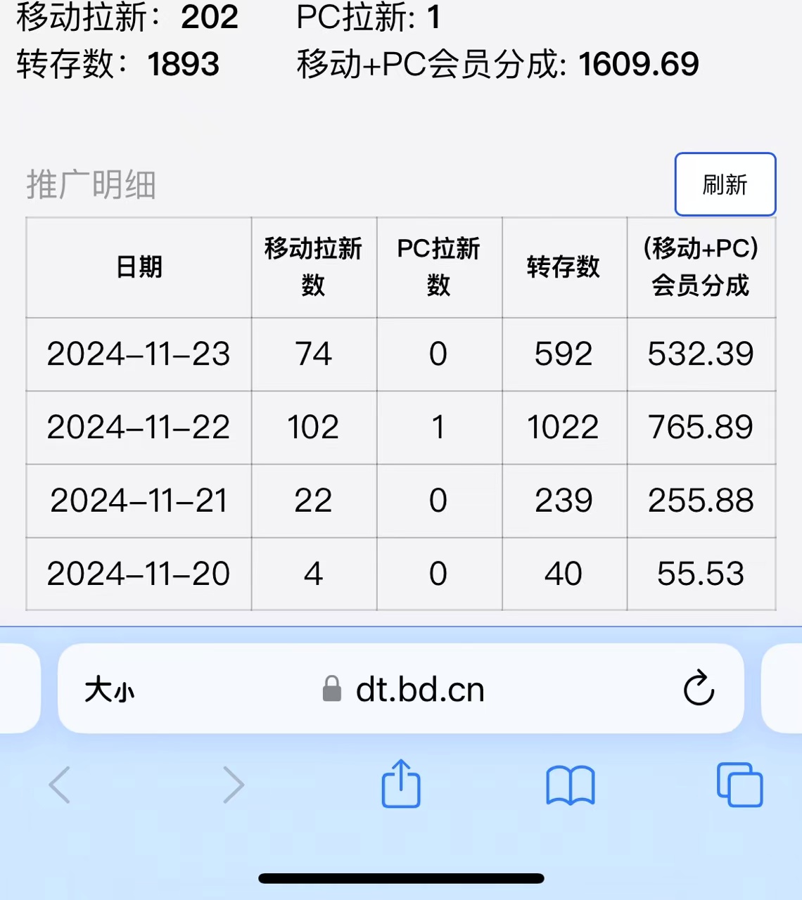 视频无脑搬运b站网盘拉新，单视频最高收益5k+【揭秘】-副业资源站 | 数域行者